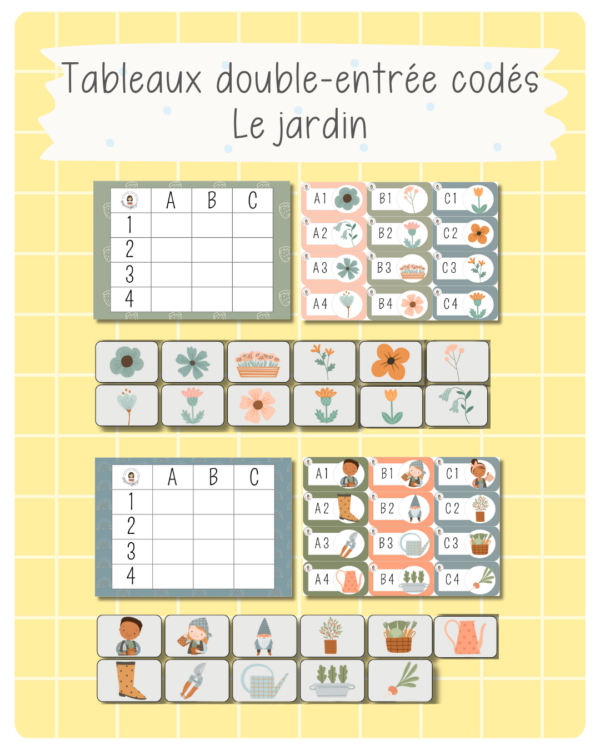 18. 2 tableaux 4x3 avec Cartes — Au jardin (printemps)