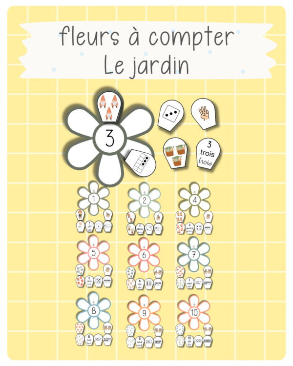 28. Les fleurs à compter — Au jardin (printemps)